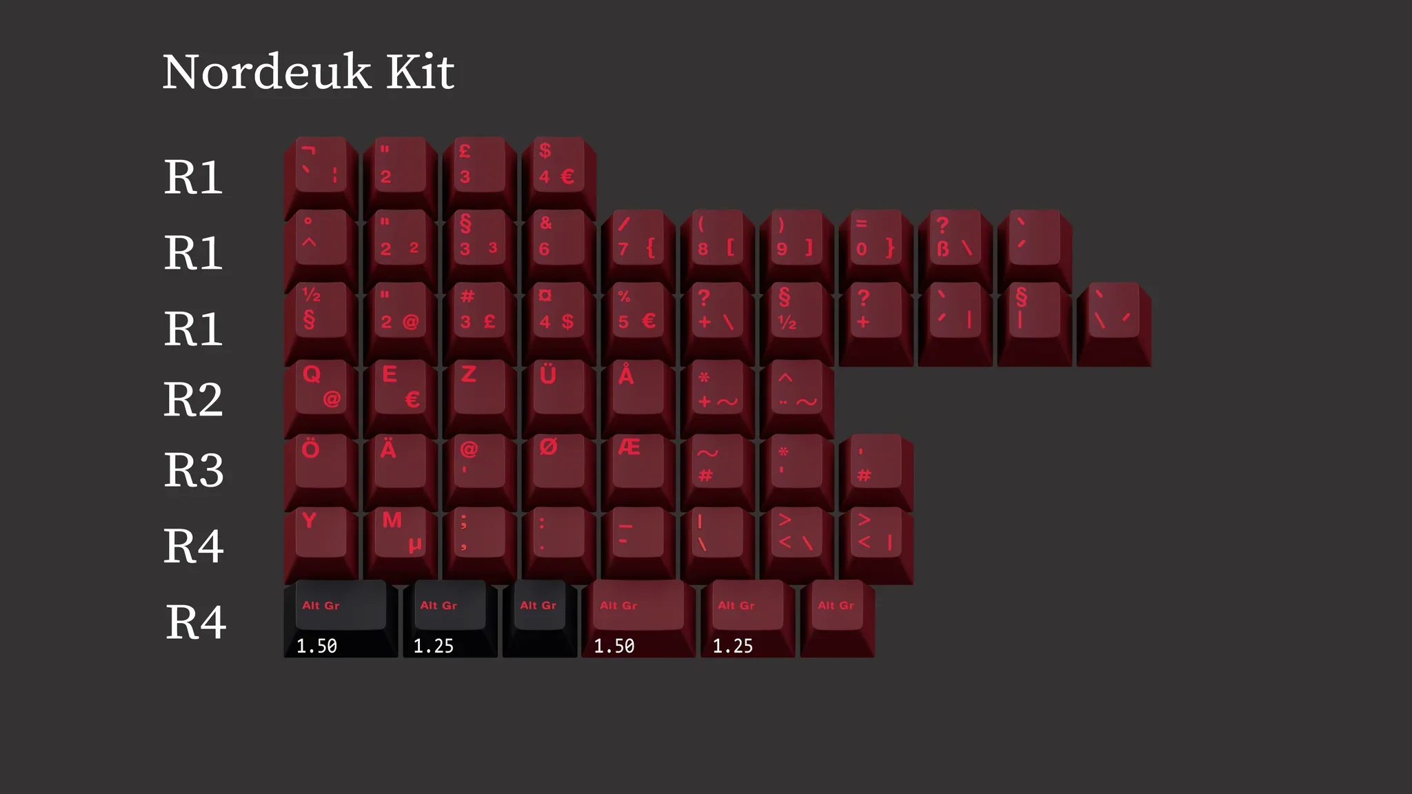 Thumb 5